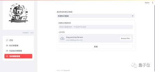 一個智能助手搞定軟件開發(fā)全流程,從設(shè)計到運維統(tǒng)統(tǒng)交給ai